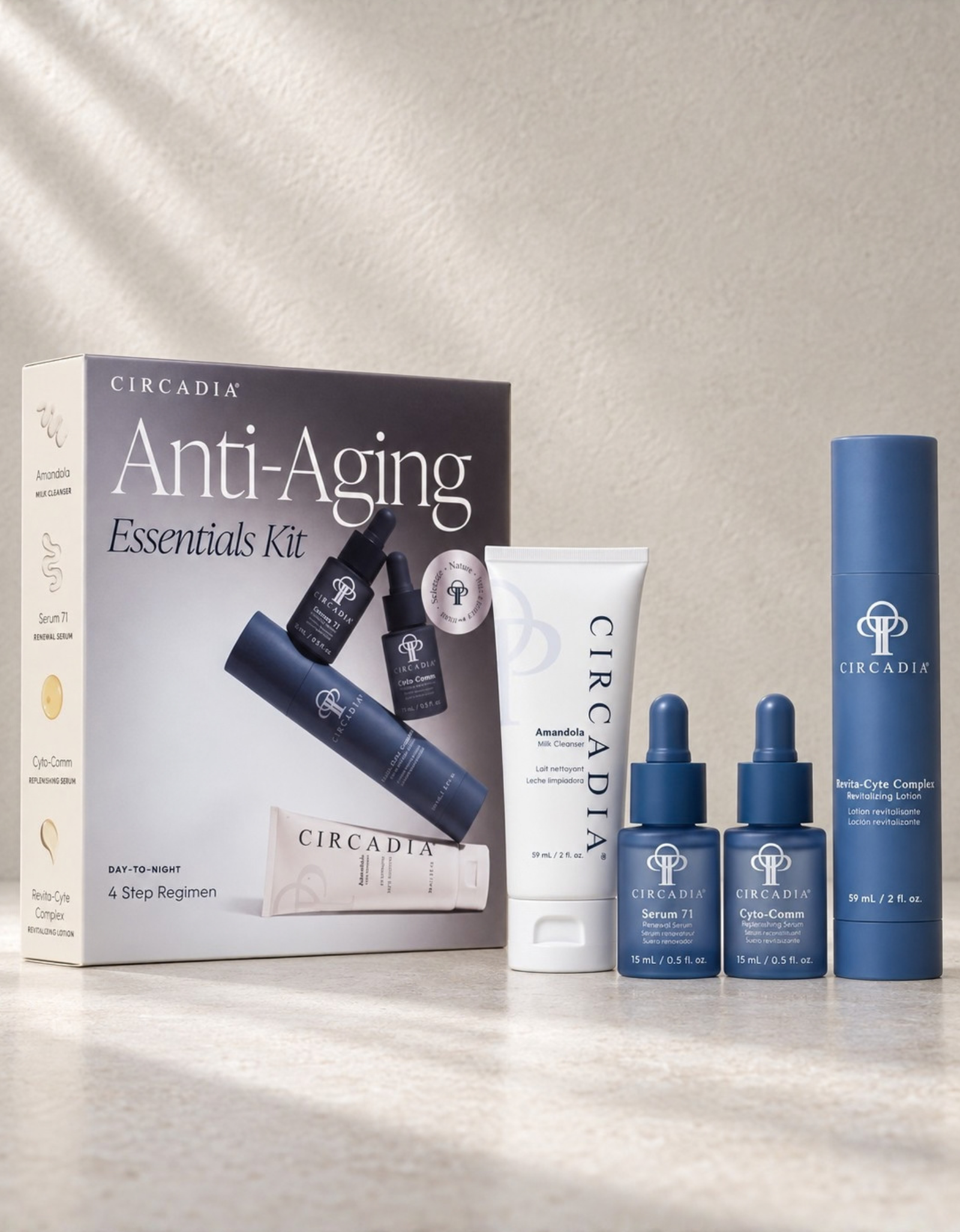 Anti-Aging Essential Kit
